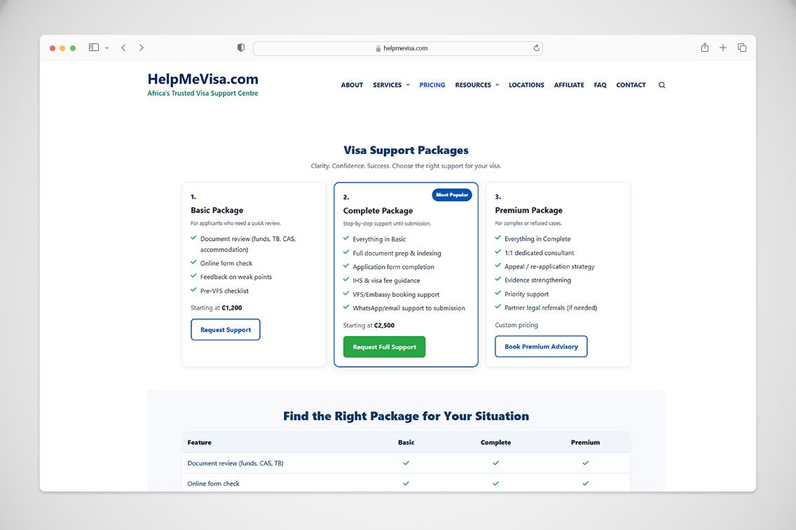 Zylaris Case Study: HelpMeVisa.com