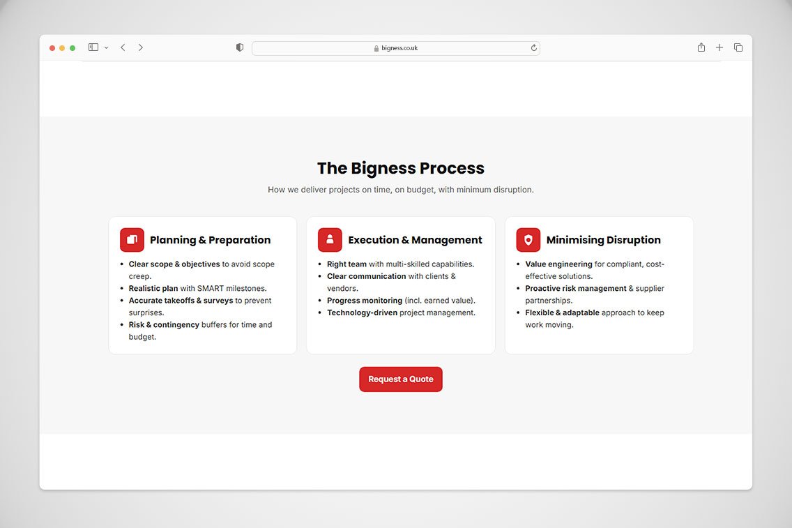 Case Study: Bigness Group